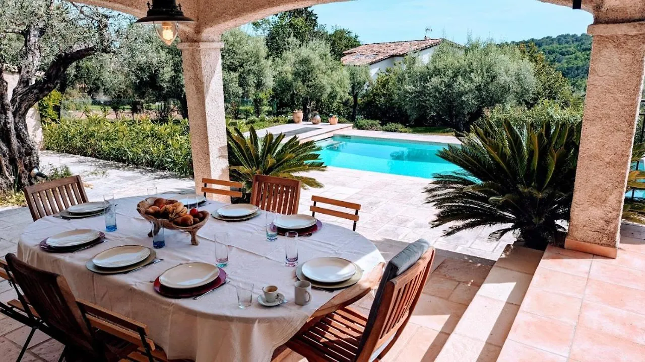 Villa Tourrettes